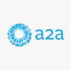 A2A.MI